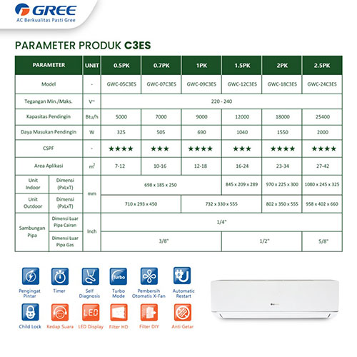 Gree AC Split Low Watt C3ES Series 1 PK - GWC-09C3ES | GWC09C3ES | 09C3ES